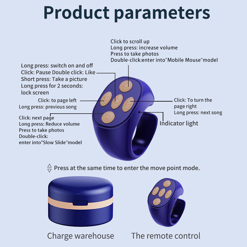 Ring Remote Control