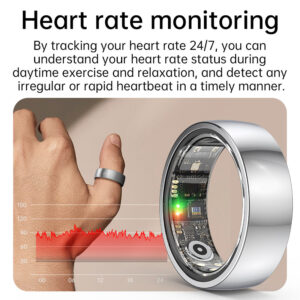 Smart Ring(Without screen)